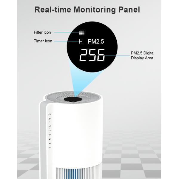 Homefish Air Scent Diffuser Humidify Negative Ion Purifier 326m3/H for Home
