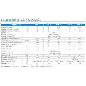 Water Cooled Injection Molding Auxiliary Equipment 3 - 35℃ Temperature