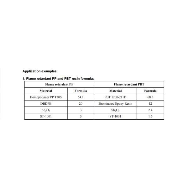 ST-1001 Environmentally Friendly Non-halogenated Silicone Flame Retardant