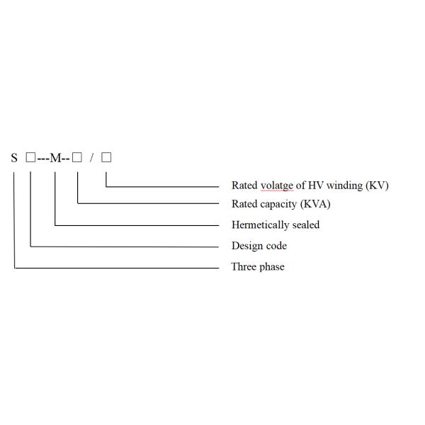 Indoor Power Distribution S-M-2500kVA/13.8kV Generator Transformer