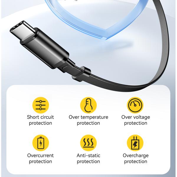 ESSAGER G652CU Series 65W Built-In USB-C Cable GaN USB-C Charger with PPS Function and 100-240V/1.5A Input