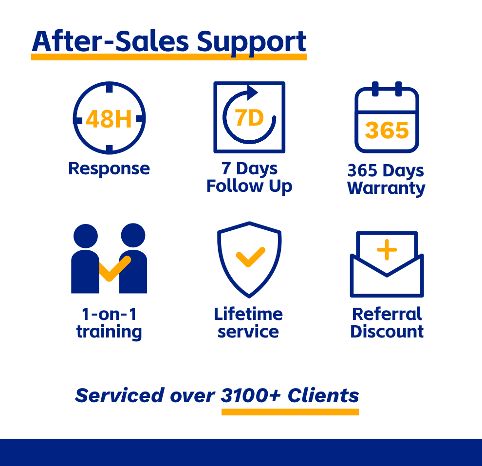 Continuous Digital Flaw Detection Using Ultrasonic High Efficiency