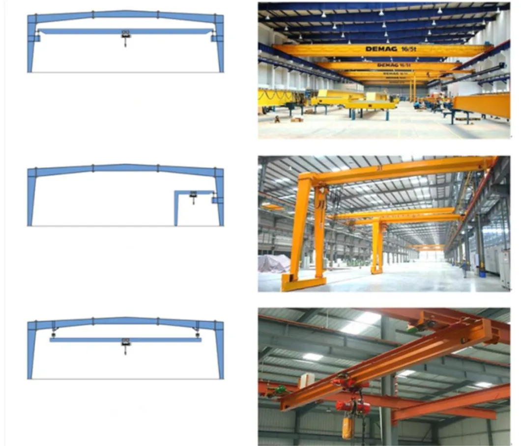 High Quality Metal Buildings Workshop Steel Frame Prefabricated Steel Structure Warehouse