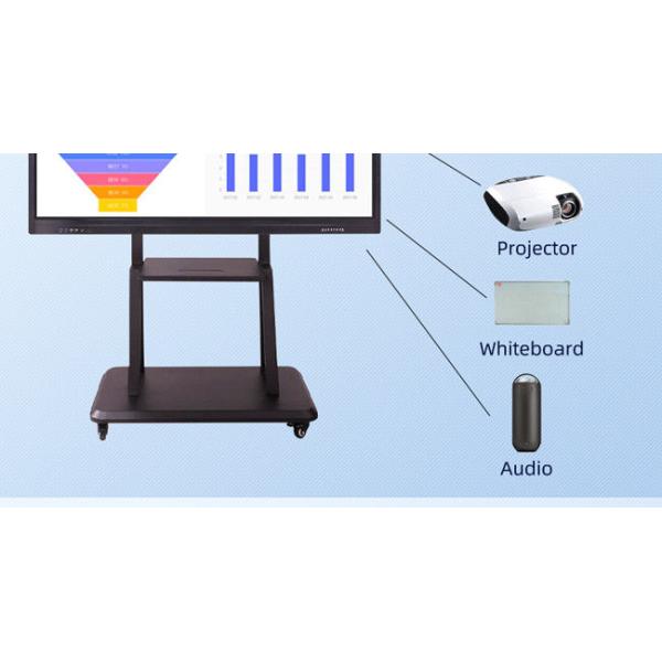 500nits Meeting Room Interactive Display 75 Interactive Touch Screen 2