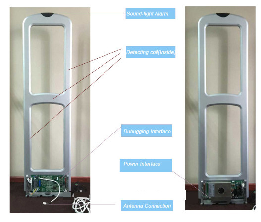 AM 58Khz retail anti-theft eas system anti shoplifting devices door sensor alarm