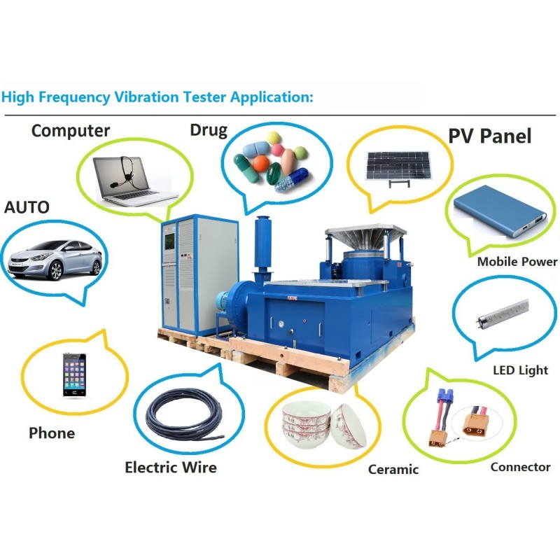 ISTA Transport Simulation High Frequency Type Vibration Tester For Packaging Product