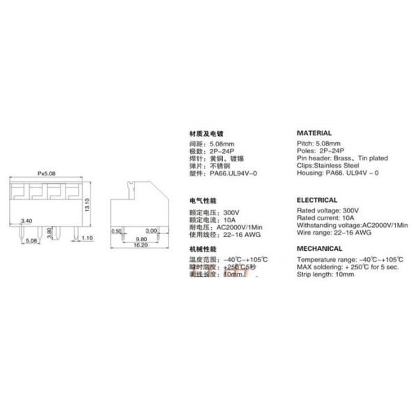 5.08mm 0.2” Pitch Screwless Spring Clamp PCB Terminal Blocks Jointable Green