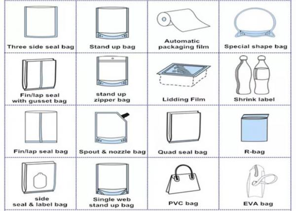 Chicken Claw Food Aluminum Foil Vacuum Bags , Custom Printed Foil Bags Size 20*8.5 CM
