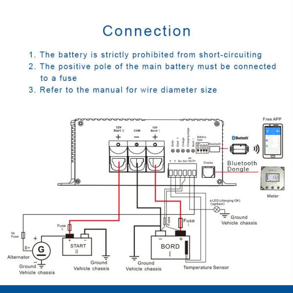 30A Solar Battery Charger Dual Input In-Vehicle Battery Charger DC 12V-DC12V For RV