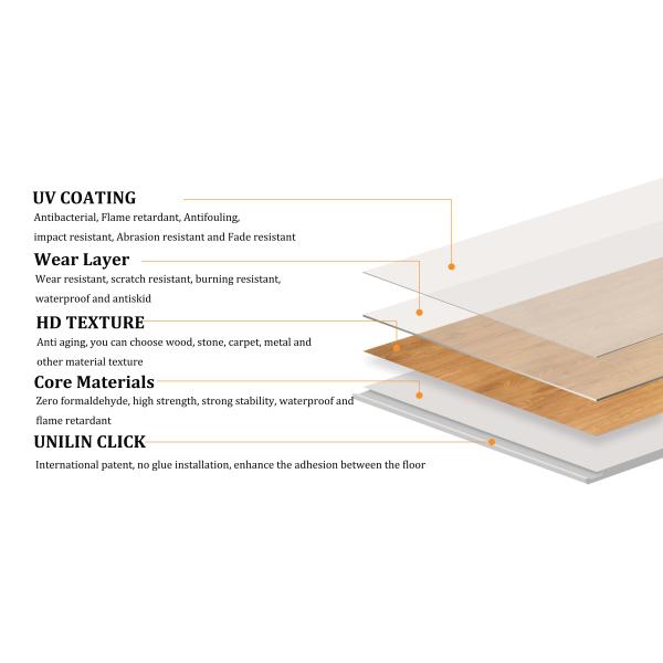 SPC Customized Color for home hotel indoor room