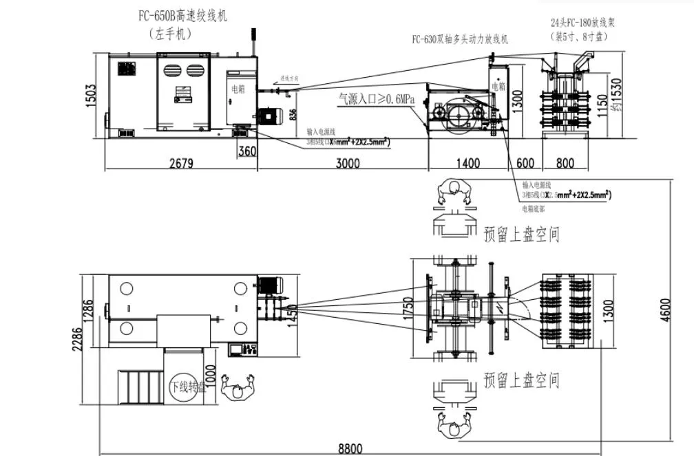 Fuchuan High Speed Double Twist Bunching Machine Stranding Conductor Equipment