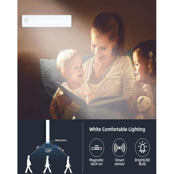 Adjustable Brightness Motion Sensor Led Cabinet Light With 10Ft Sensor Range