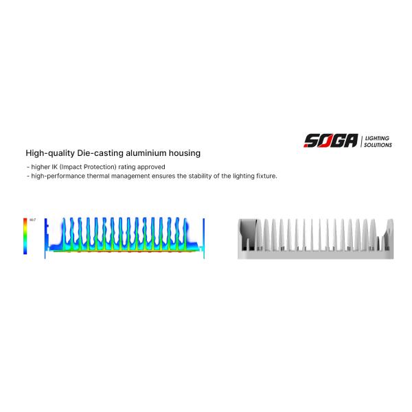 175lm/W Tennis Court Waterproof LED Flood Lights Asymmetric Streamlined