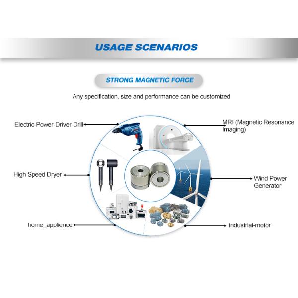 Permanent Magnetic Drive Coupling Motor Clutch Assembly