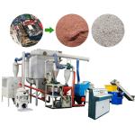 Revolutionize Your Recycling Process with Scrap Metal Computer Board Recycle