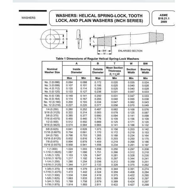 Steel 70# Regular Helical Spring Lock Washers ASME B18.21.12009