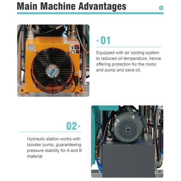 Powerful 20KW Polyurea Spray Machine Polyurethane Spraying Machine CNMC-H700