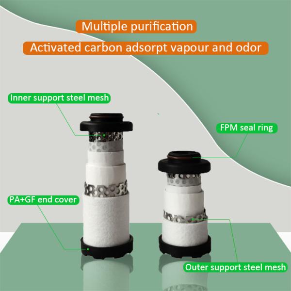 High Quality Aluminum Alloy Air Filter with CE