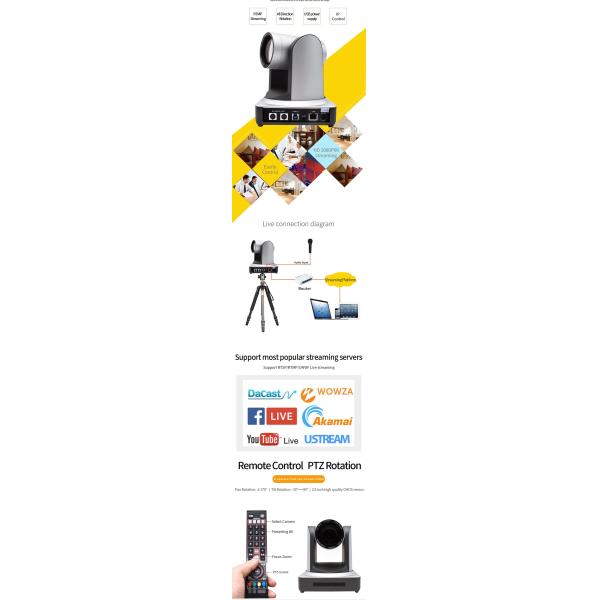 1080P60 Video Conference PTZ IP Camera with 12x Zoom for Surveillance and USB3.0 Output