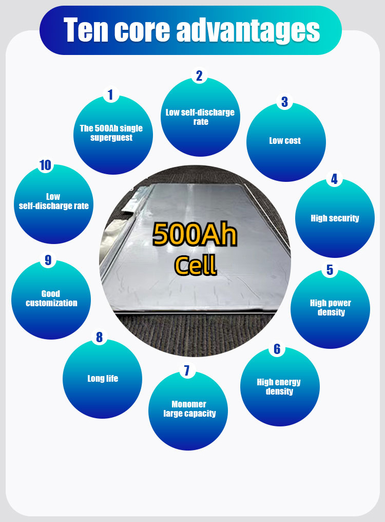 500KW 1mw Outdoor Lithium Battery Storage System Solar Wind Energy Hybrid Inverter Microgrid Power Plant For Ind