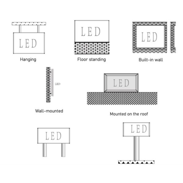 GOB HOB LED Display Video Wall P1.667mm P1.839mm P1.86mm