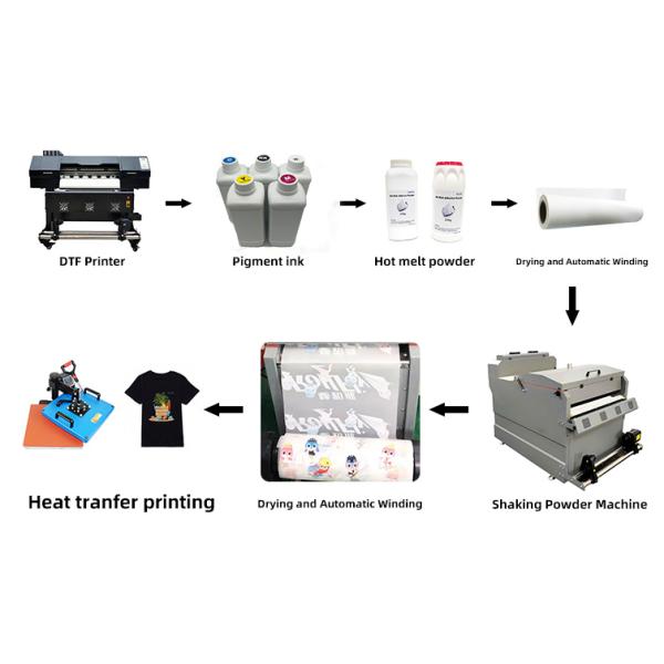 1000ml DTF Ink For Epson L1800 L1805 I3200 Washable Vivid Color