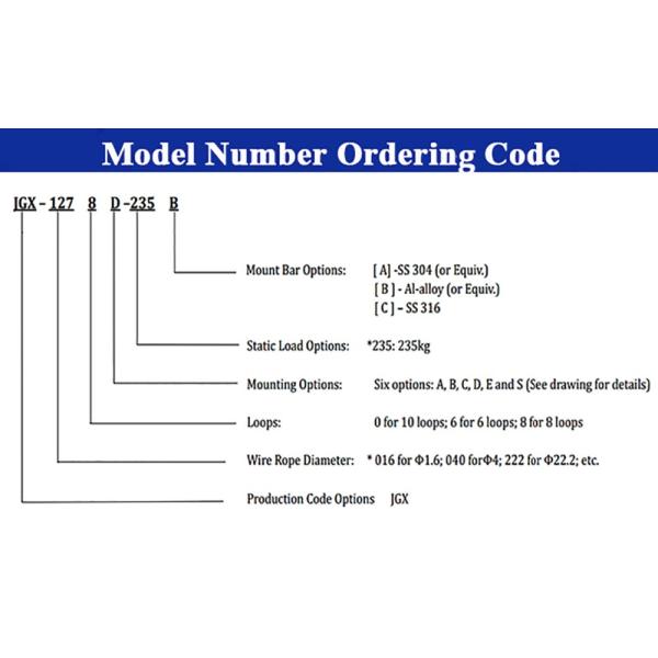 Wire Rope Shock And Vibration Isolators Vehicles Rail Transformer Compressor