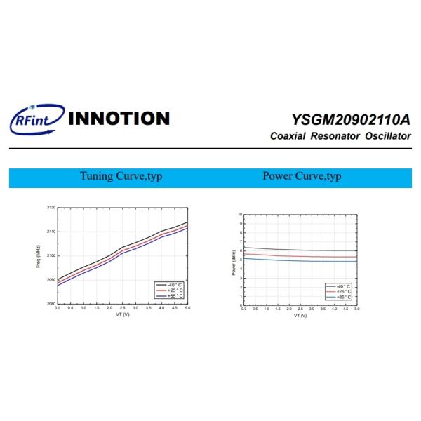 10dBm Output Power INNOTION YSGM20902110A Integrated Circuits IC Chip Coaxial Resonator Oscillator for and Solutions