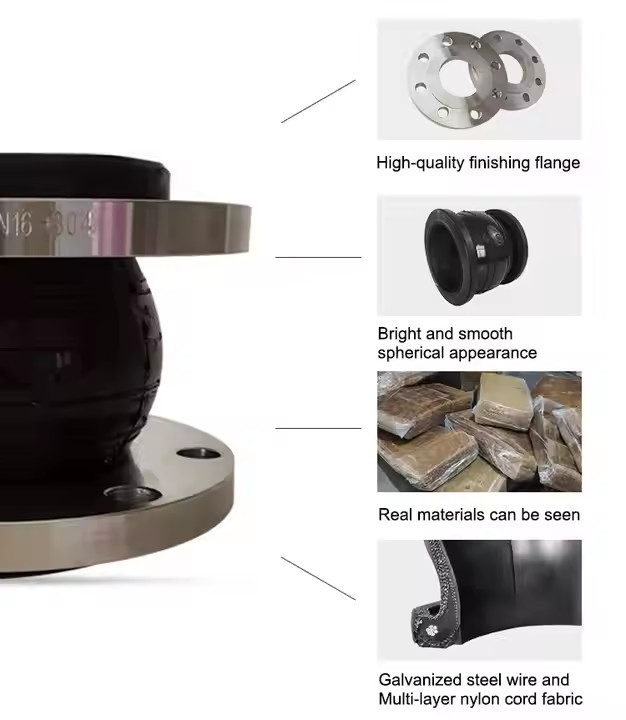 Single Sphere Rubber Expansion Joint features
