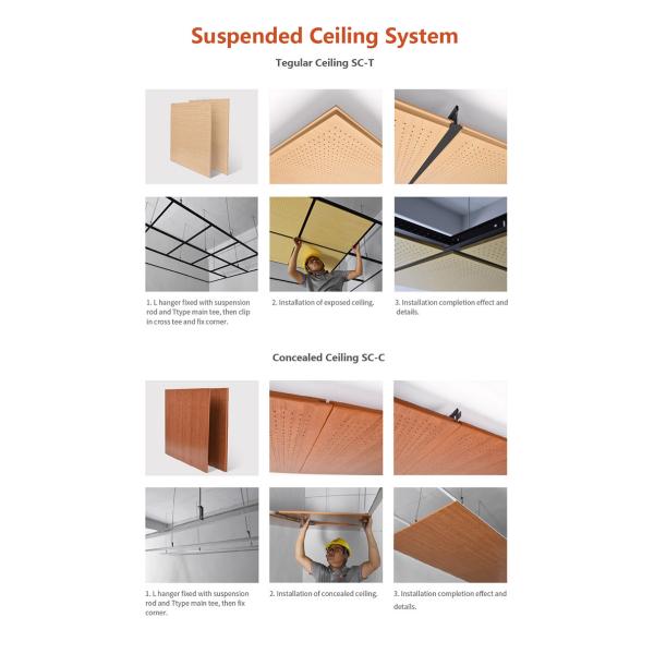 High-Durability Perforated Acoustic Panel Aesthetic & Functional for Museums