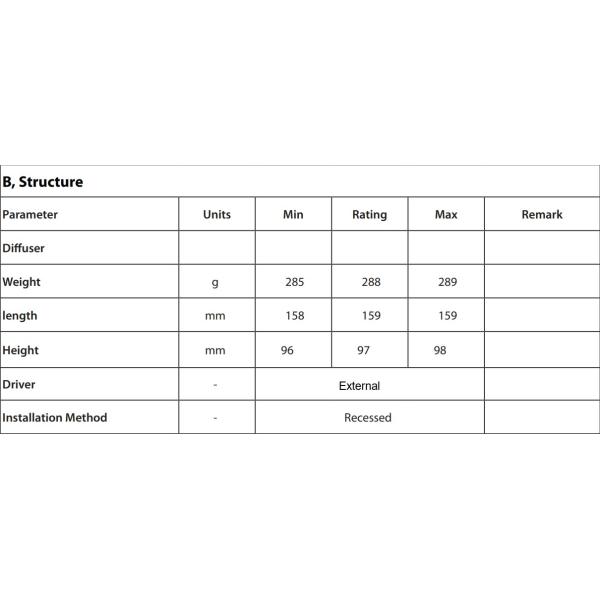 48W IP65 LED Down Light 3 Years Warranty 100lm/W 15°/24°/38°/60° White/Black Optional Recessed For Warehouse