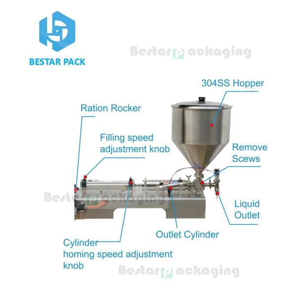 How to use a packaging machine to package hot liquids BSTV-750P