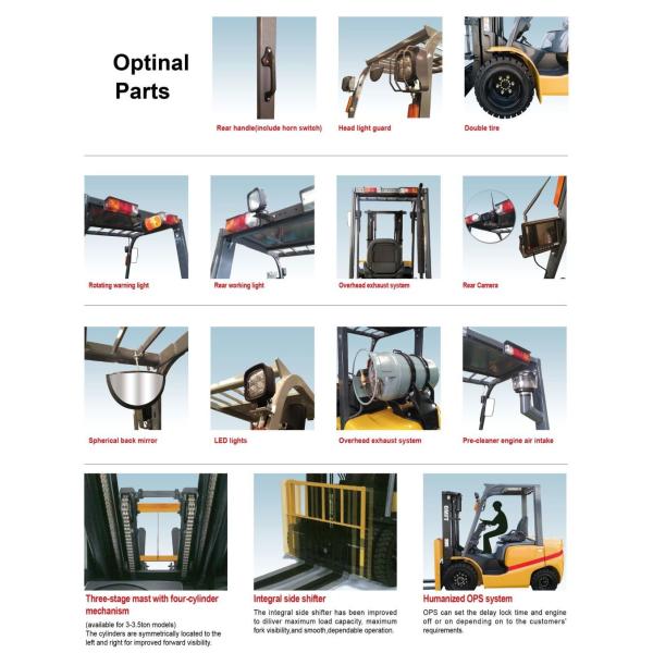 3.5t Diesel Forklift with Triplex Container Mast and Side Shift