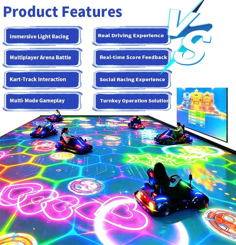 Interactive Attraction Equipment Immersive Go Kart Projection for Entertainment Parks
