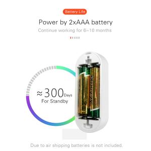 Wi-Fi Door Sensor(B2)