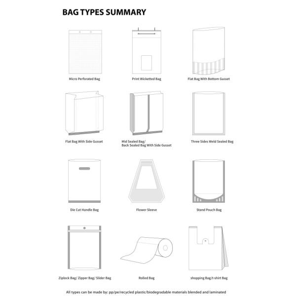 Poly Bread Packing Bag Tear Resistant Recycled Plastic Bread Loaf Bags