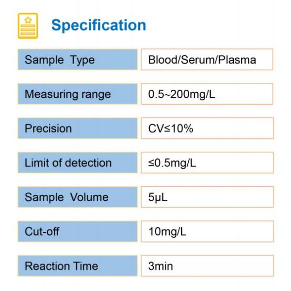 CRP C-Reactive Protein Assay Rapid Quantitative Immunofluorescence Chromatography