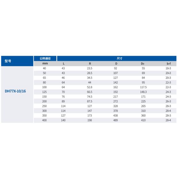 Wafer Butterfly Flanged Swing Check Valve Cast Iron 1.0/1.6 Mpa