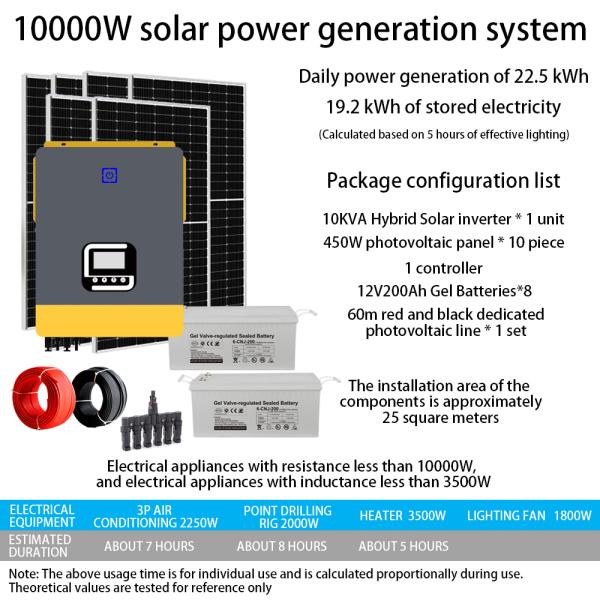 Solar Energy System