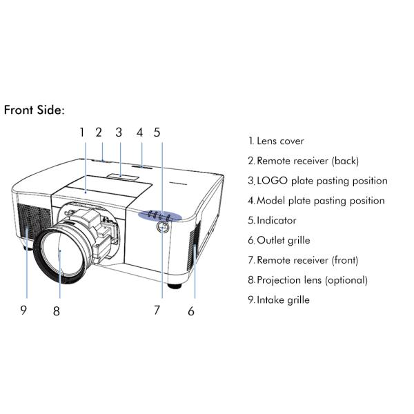 20000 Lumens 3d Mapping Equipment Laser Projector Immersive Projection