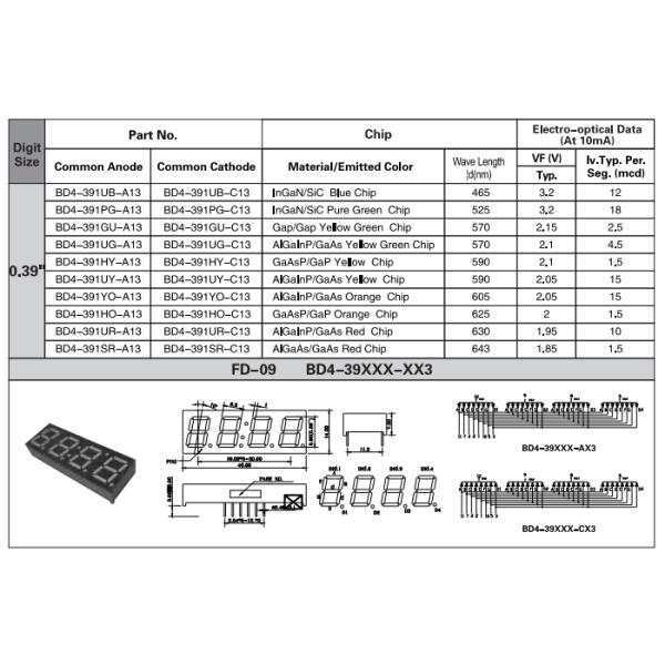 Multipurpose Four Digit Display , Seven Segment Diplay 0.39" RoHS Certified
