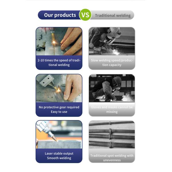 Output Power 3000w 4 in 1 Cutting Welding Machine 1000w 1500w 2000w Handheld for Metal Small Handheld Fiber Laser Welding