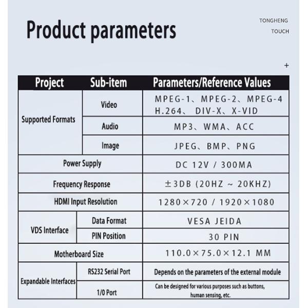 Plug And Play 3D Showcase 3D Holographic Box For Retail & Exhibition