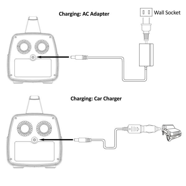 high capacity Power supply 2000W 140000mAh Auto Power Off UN38.3 MSDS lifepo4 battery cells