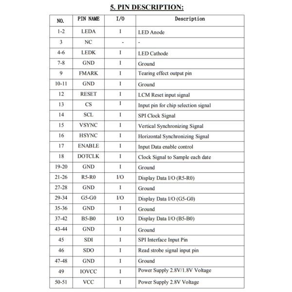 240x320 IPS TFT LCD Screen , 2 Inch TFT Display With SPI RGB interface