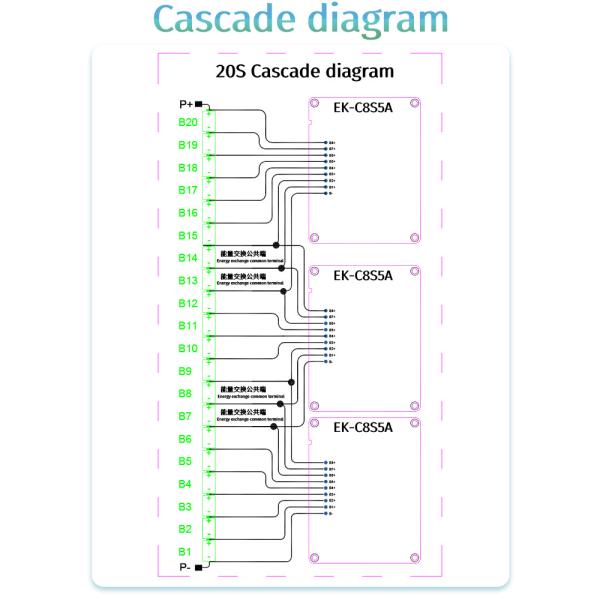 Enerkey 8S 24v 5A Active Balancer LIFEPO4 Lithium Battery Cells Equalizer For Industrial Energy Storage