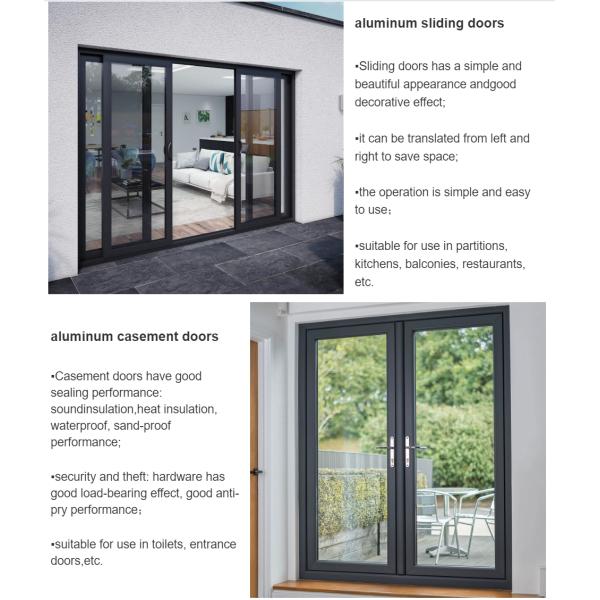 6063 T5 Aluminum Framed Door Sliding Glass 0.38PVB 450Pa Waterproof