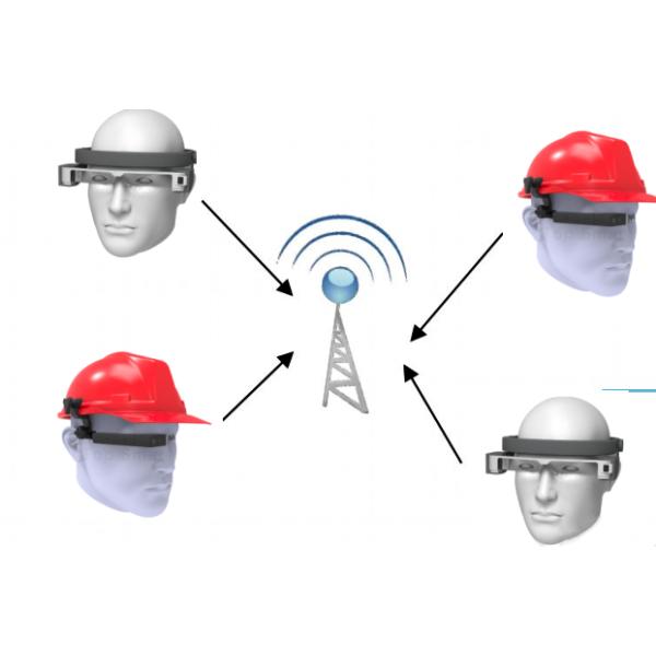 1080P Micro Display Module Sony OLED Screen 0.7" Large FOV For Smart Logistics