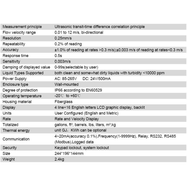 High Accuracy Ultrasonic Flow Meter Supplier