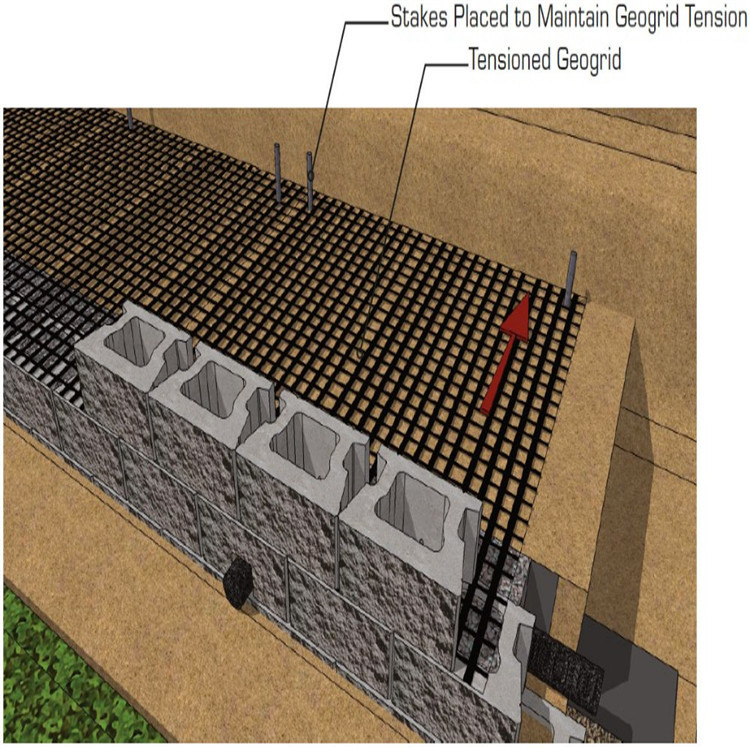 Polypropylene Two Way Geo Grid Biaxial Plastic Geogrid For Retaining Wall